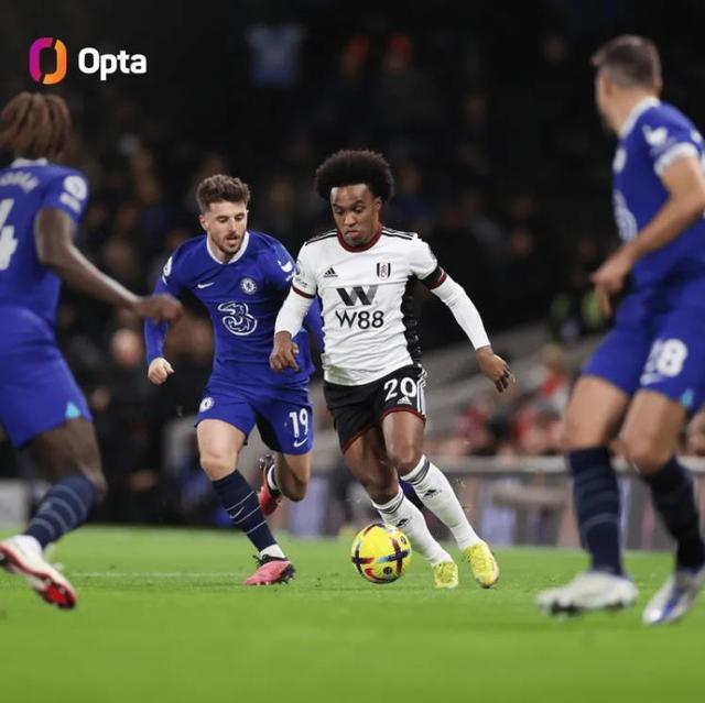 萨拉赫利物浦生涯对阵10支球队进球上双，成队史第二人