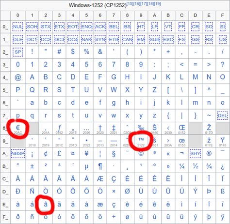 哈兰德单场五球震撼世界